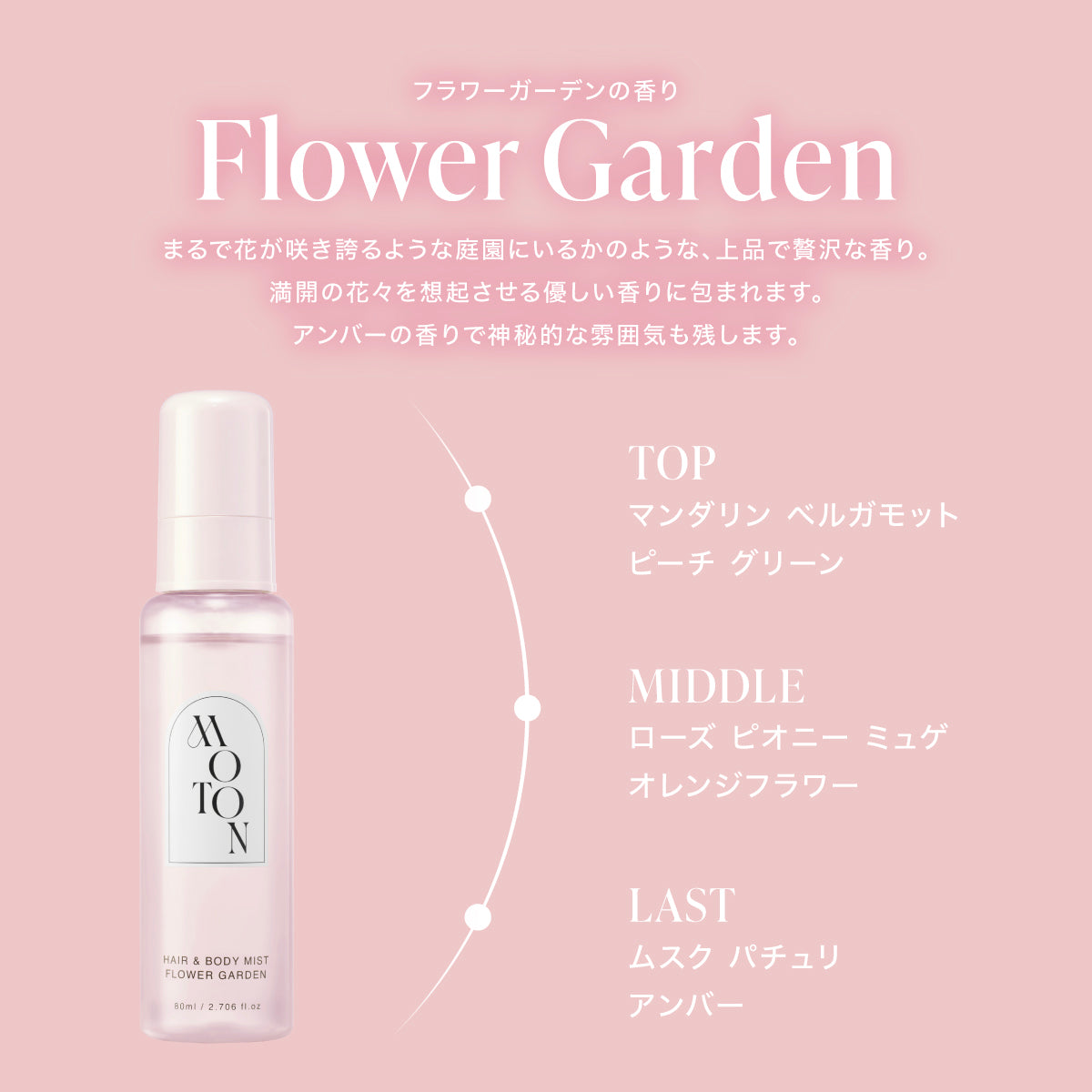 公式 MOTON(モトン) ヘア＆ボディミスト 選べる8つの香り 80ml