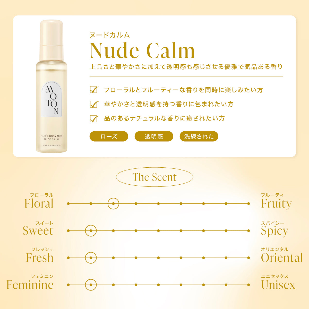 公式 MOTON(モトン) ヘア＆ボディミスト 選べる8つの香り 80ml