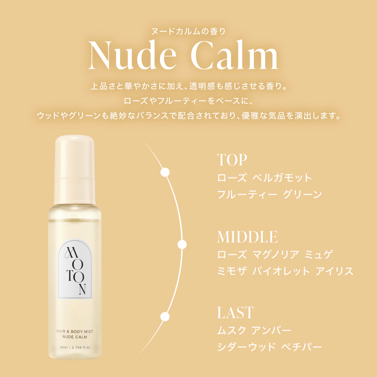 公式 MOTON(モトン) ヘア＆ボディミスト 選べる8つの香り 80ml