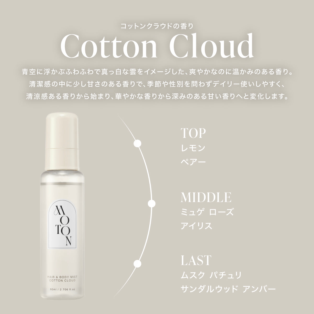 公式 MOTON(モトン) ヘア＆ボディミスト 選べる8つの香り 80ml