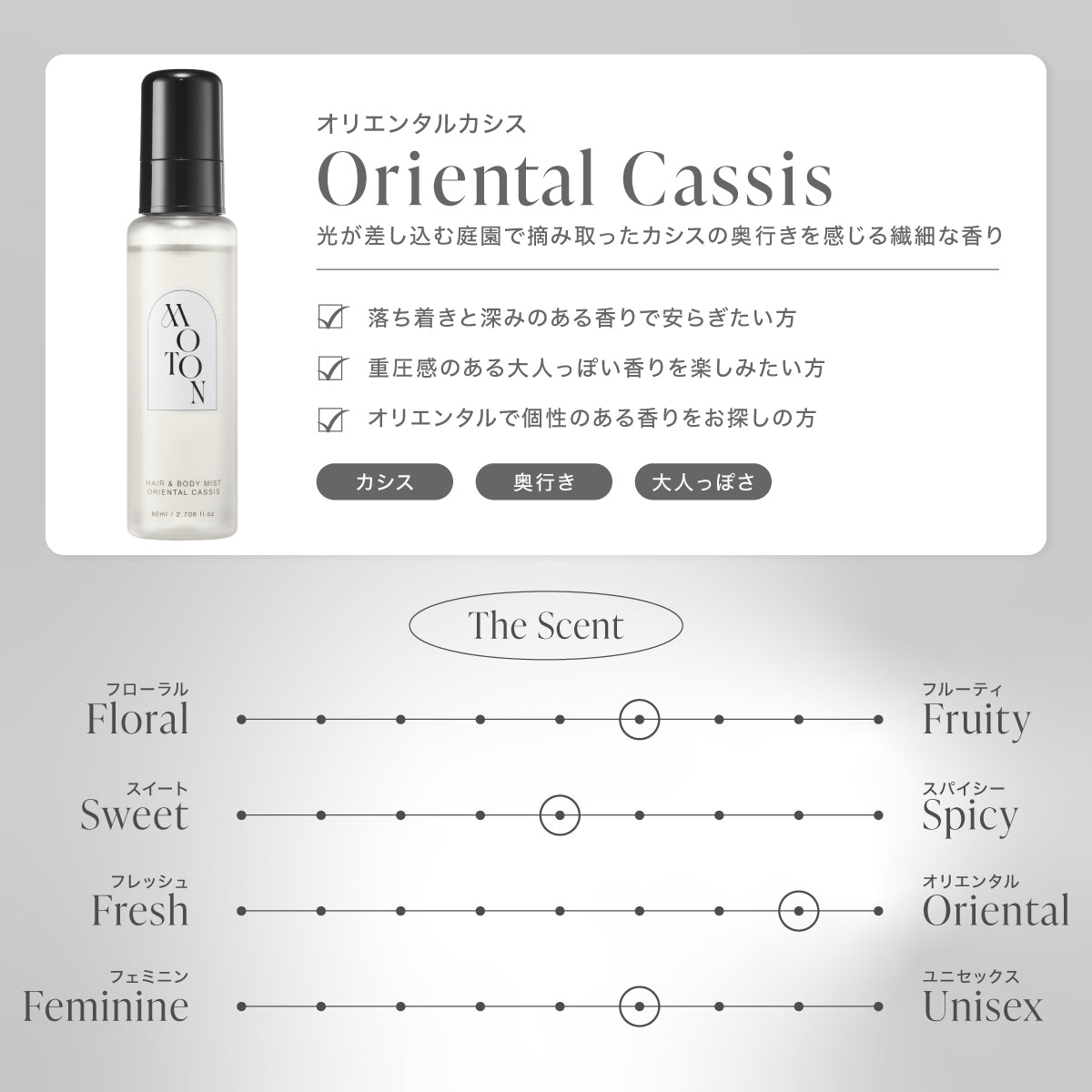 公式 MOTON(モトン) ヘア＆ボディミスト 選べる8つの香り 80ml