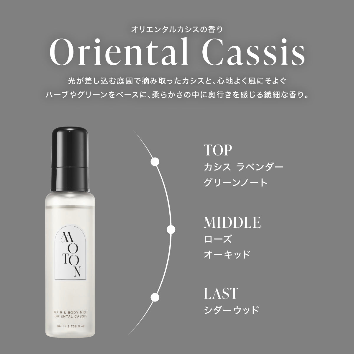 公式 MOTON(モトン) ヘア＆ボディミスト 選べる8つの香り 80ml