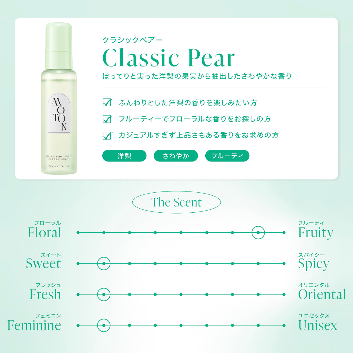 公式 MOTON(モトン) ヘア＆ボディミスト 選べる8つの香り 80ml – MOTON