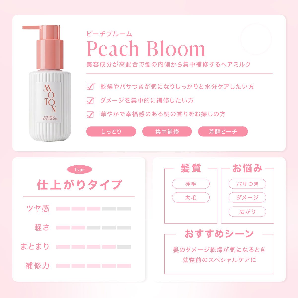 【5/28(木)発売(数量限定)】公式 MOTON(モトン) ヘアミルク ピーチブルームの香り 100ml - MOTON(モトン)公式オンラインストア