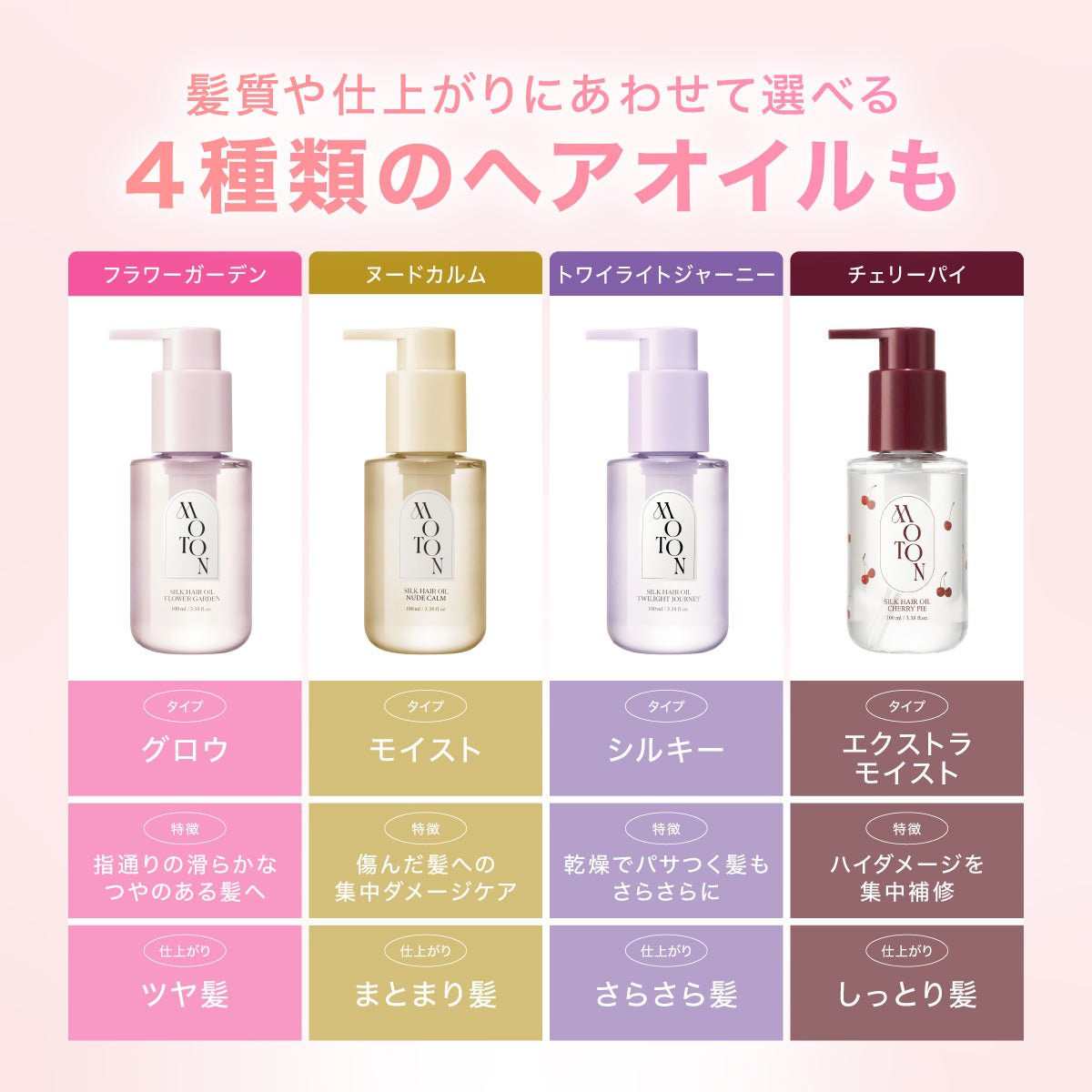 【5/28(木)発売(数量限定)】公式 MOTON(モトン) ヘアミルク ピーチブルームの香り 100ml - MOTON(モトン)公式オンラインストア