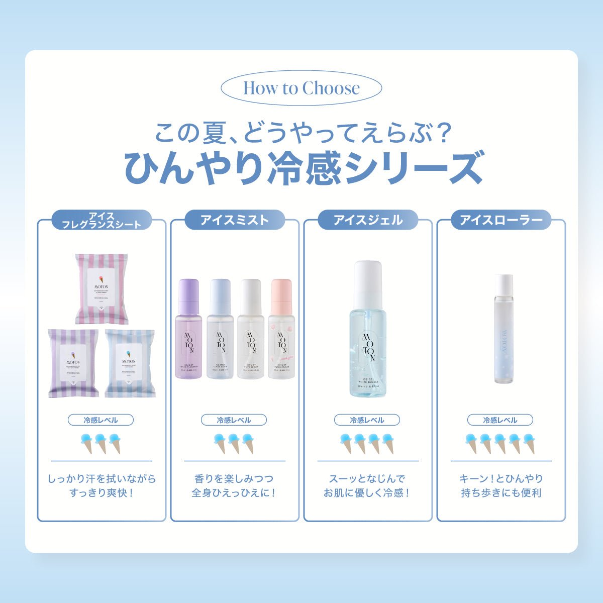 公式 MOTON(モトン) アイスローラー ミントサボンの香り 15ml - MOTON公式オンラインストア