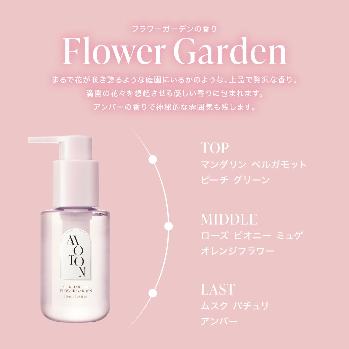 公式 MOTON(モトン) シルクヘアオイル 選べる3つの仕上がりと香り 100ml - MOTON(モトン)公式オンラインストア