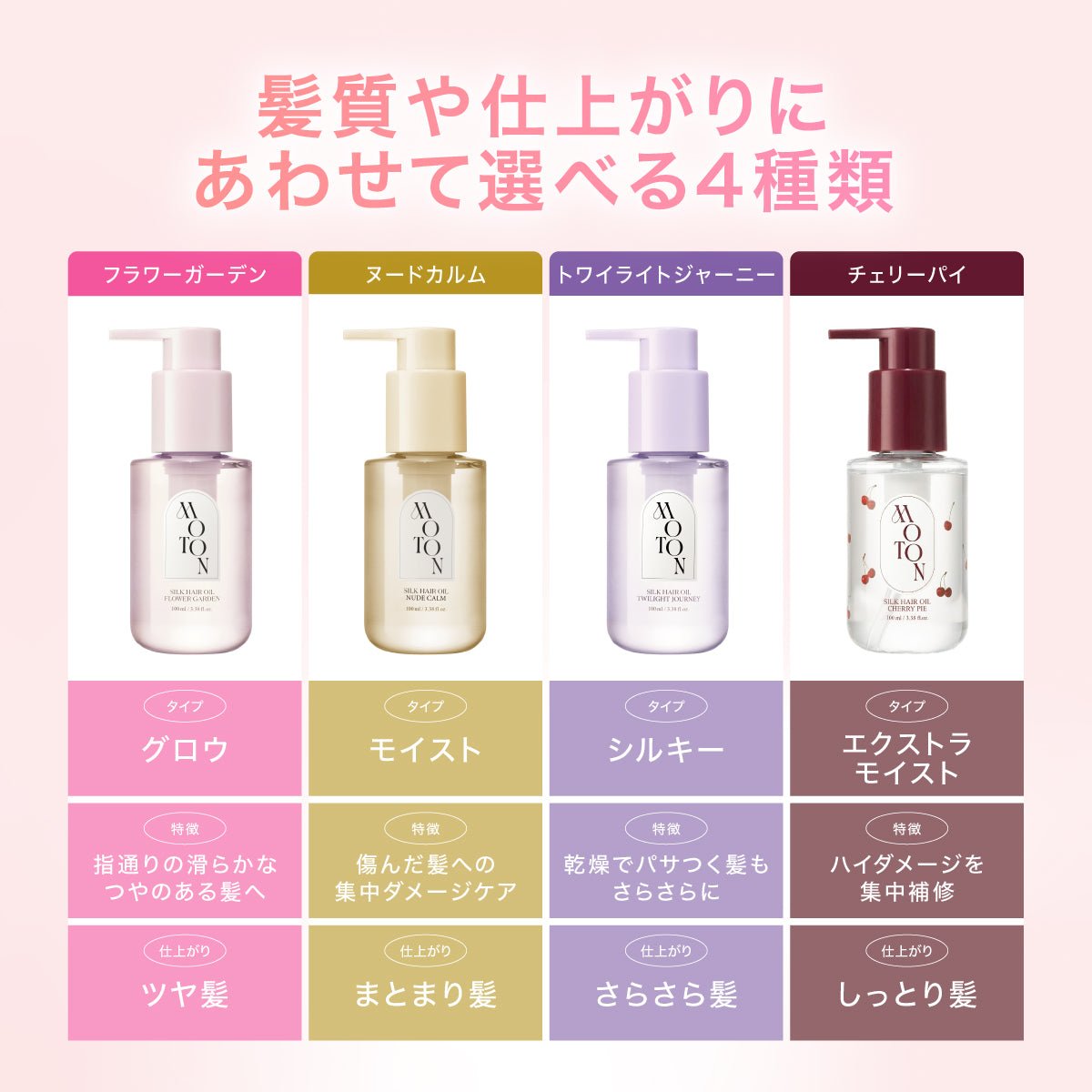 公式 MOTON(モトン) シルクヘアオイル 選べる3つの仕上がりと香り 100ml - MOTON(モトン)公式オンラインストア