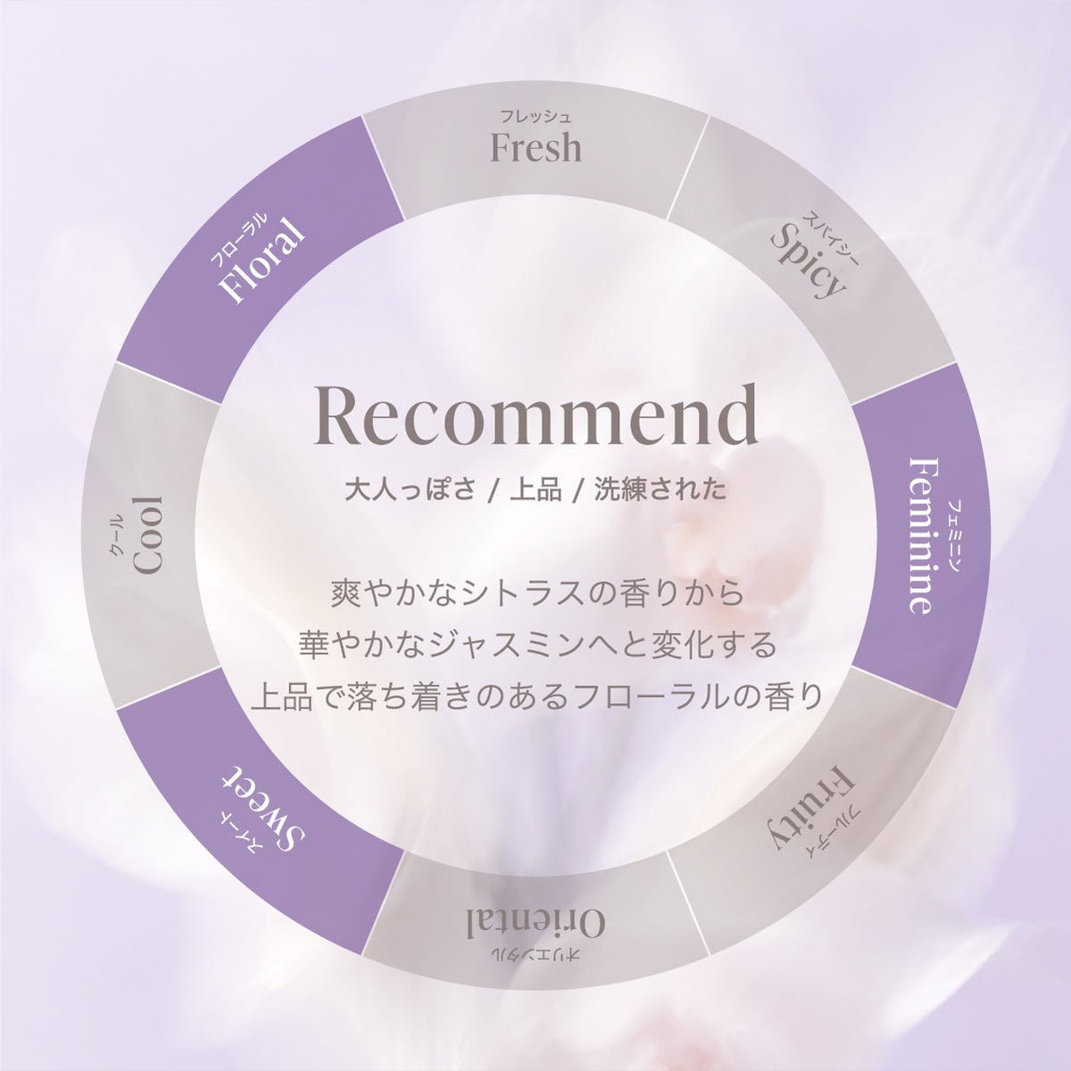 公式 MOTON(モトン) シルクヘアオイル 選べる3つの仕上がりと香り 100ml - MOTON(モトン)公式オンラインストア