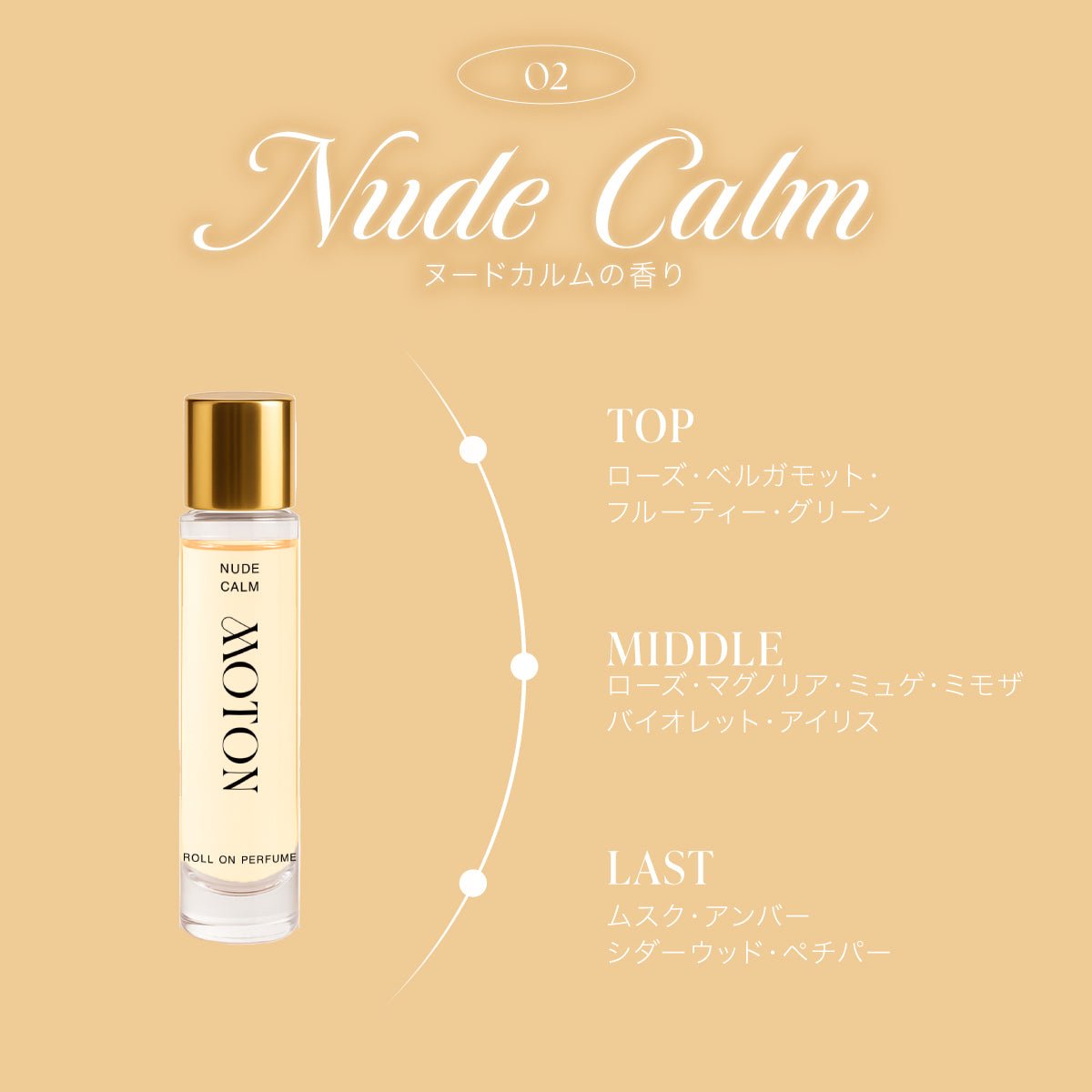 公式 MOTON(モトン) ロールオンパフューム 選べる3つの香り 10ml - MOTON公式オンラインストア