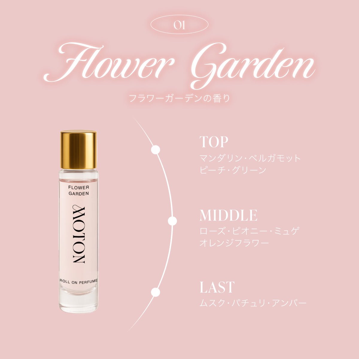 公式 MOTON(モトン) ロールオンパフューム 選べる3つの香り 10ml - MOTON公式オンラインストア