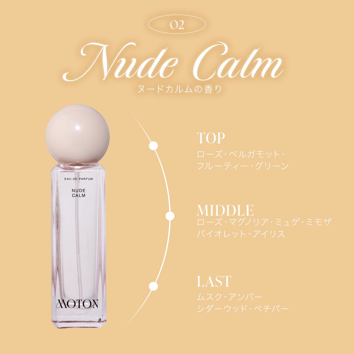 公式 MOTON(モトン) オードパルファム 選べる3つの香り 30ml - MOTON公式オンラインストア