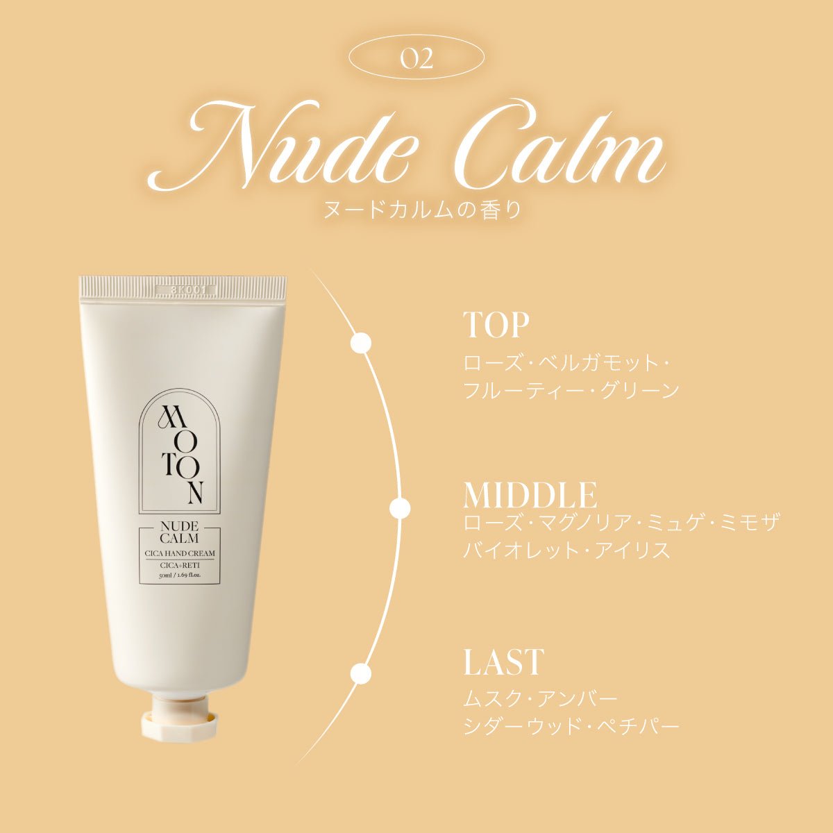 公式 MOTON(モトン) ハンドクリーム 選べる3つの香り 50g - MOTON公式オンラインストア