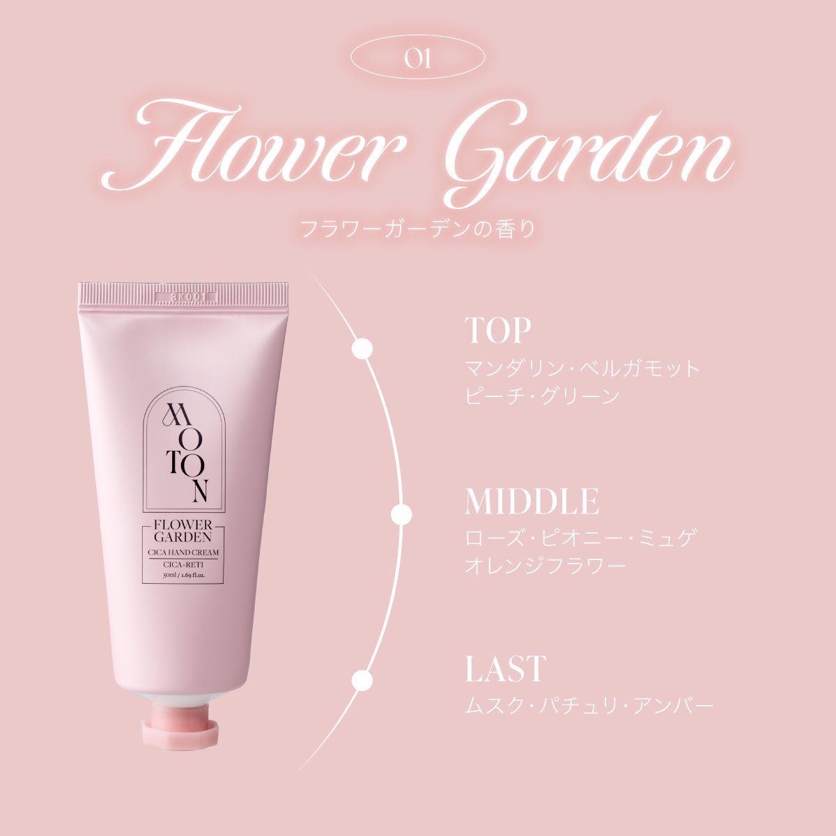 公式 MOTON(モトン) ハンドクリーム 選べる3つの香り 50g - MOTON公式オンラインストア