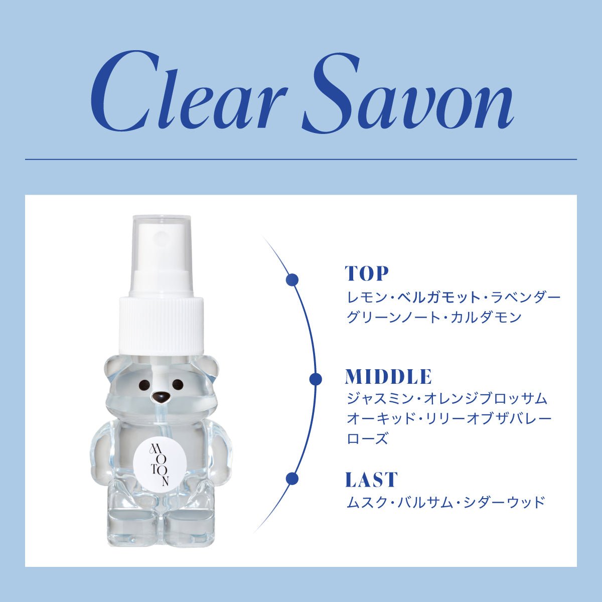 公式 MOTON(モトン) クマの形をしたヘア&ボディミスト 4種 / ハニーヘアオイル 1種 - MOTON公式オンラインストア