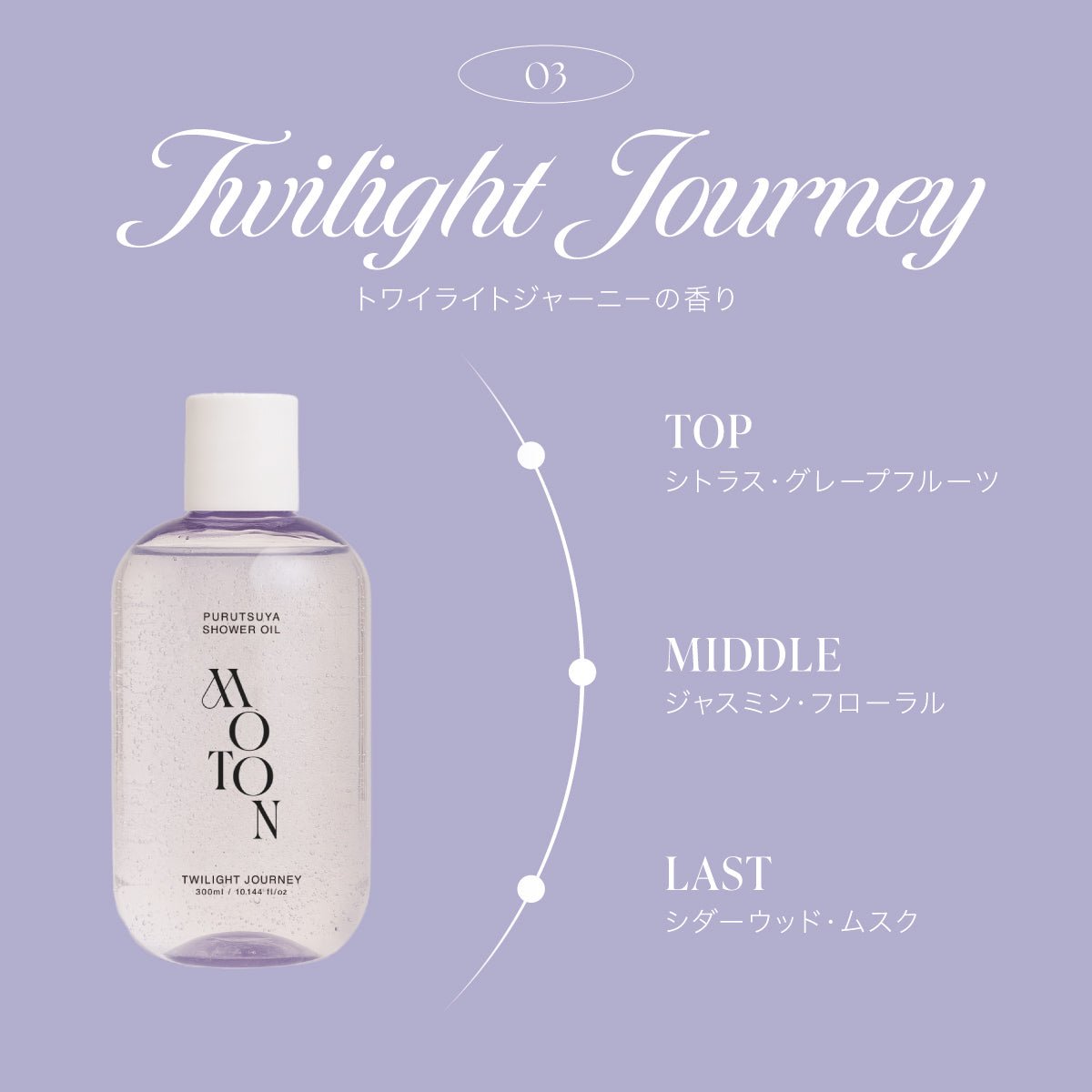 公式 MOTON(モトン) ボディソープ 選べる4種 300ml - MOTON公式オンラインストア