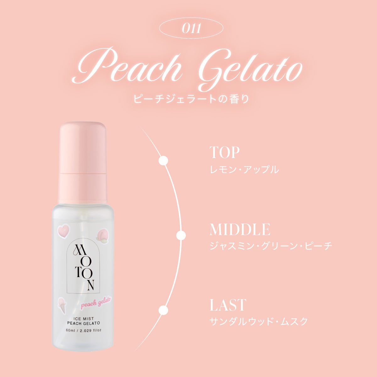 公式 MOTON(モトン) アイスミスト/ジェル 選べる5種 60ml - MOTON公式オンラインストア