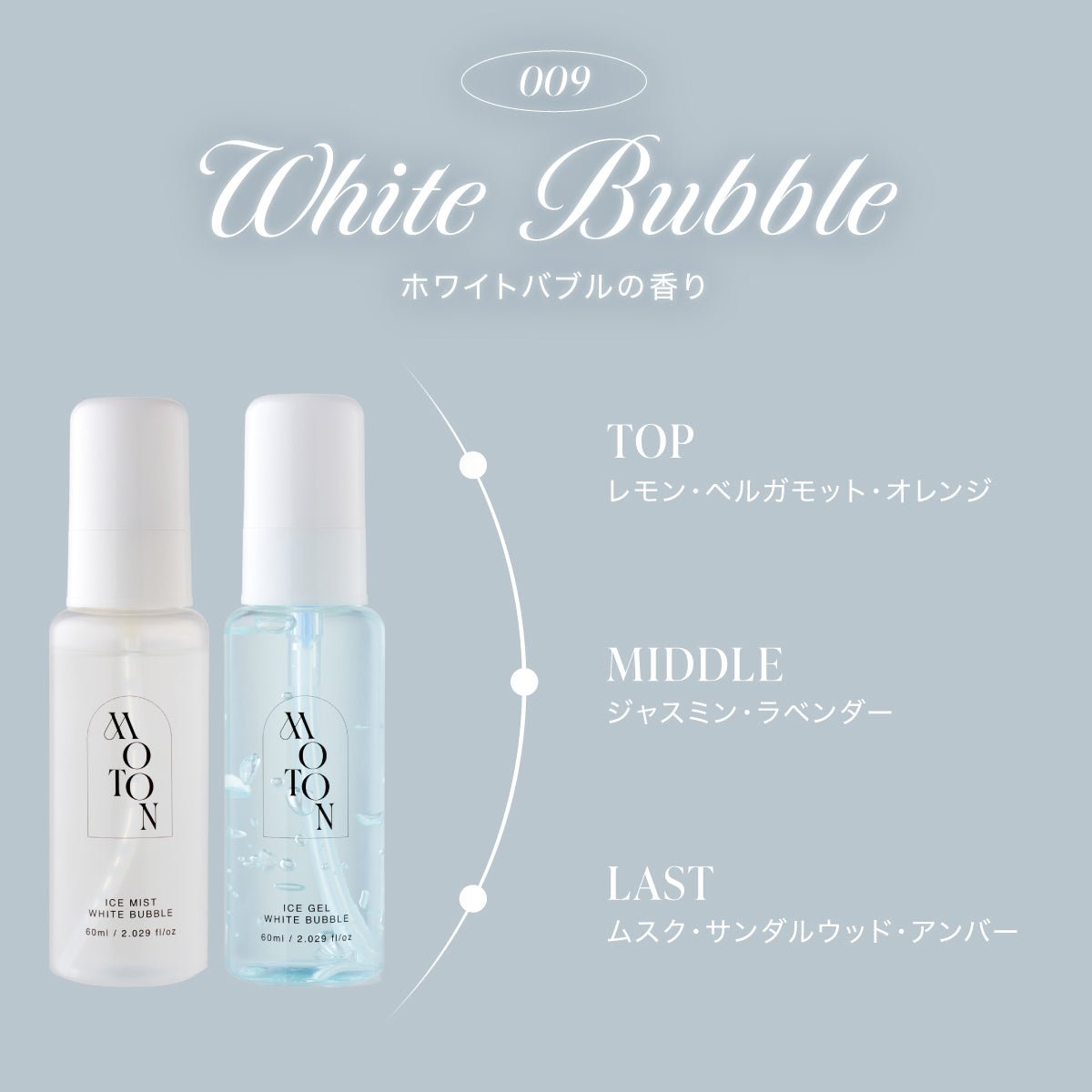 公式 MOTON(モトン) アイスミスト/ジェル 選べる5種 60ml - MOTON公式オンラインストア