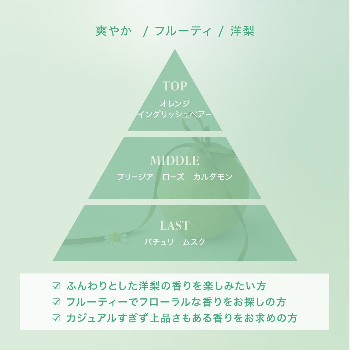 公式 MOTON(モトン) ヘア＆ボディミスト 選べる8つの香り 80ml - MOTON(モトン)公式オンラインストア