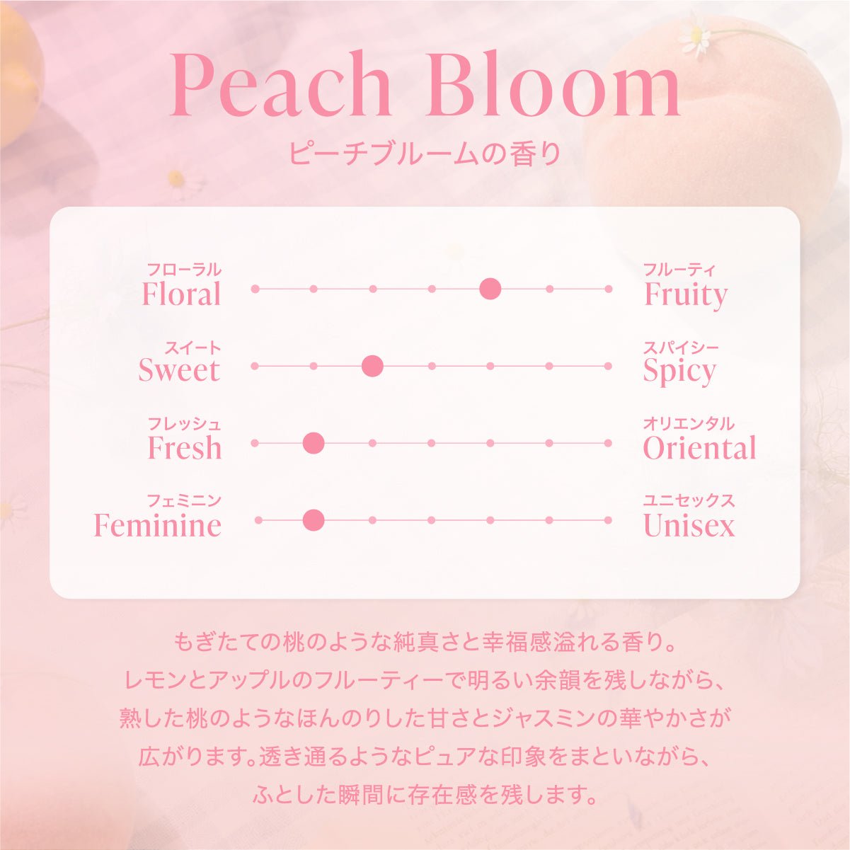 公式 MOTON(モトン) ヘア＆ボディミスト 選べる8つの香り 80ml - MOTON(モトン)公式オンラインストア