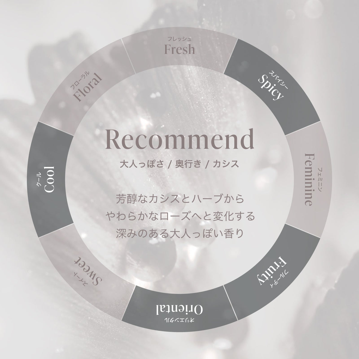 公式 MOTON(モトン) ヘア＆ボディミスト 選べる8つの香り 80ml - MOTON(モトン)公式オンラインストア