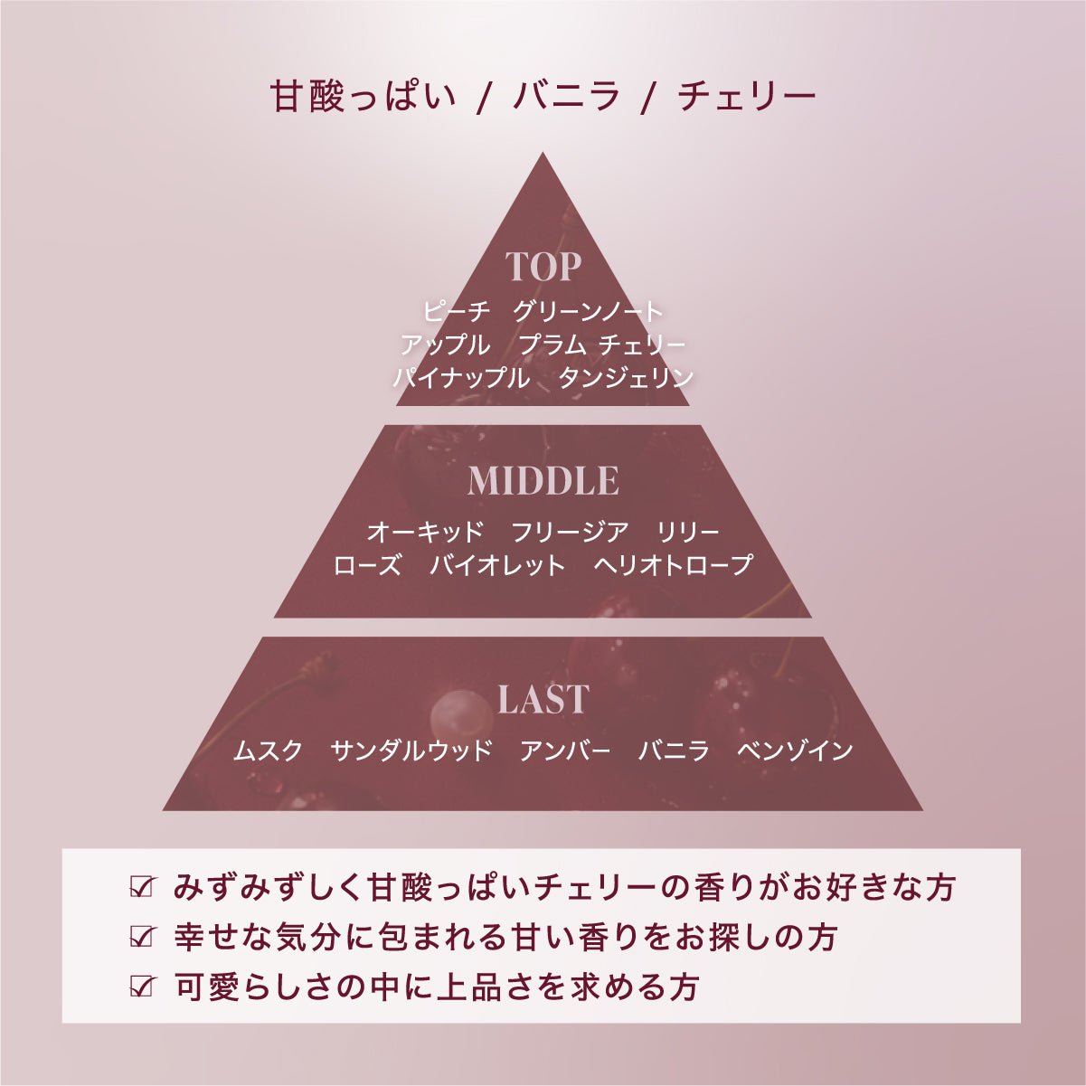 公式 MOTON(モトン) ヘア＆ボディミスト 選べる8つの香り 80ml - MOTON(モトン)公式オンラインストア