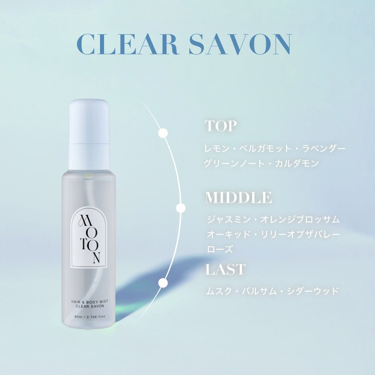 公式 MOTON(モトン) ヘア＆ボディミスト 選べる8つの香り 80ml - MOTON公式オンラインストア