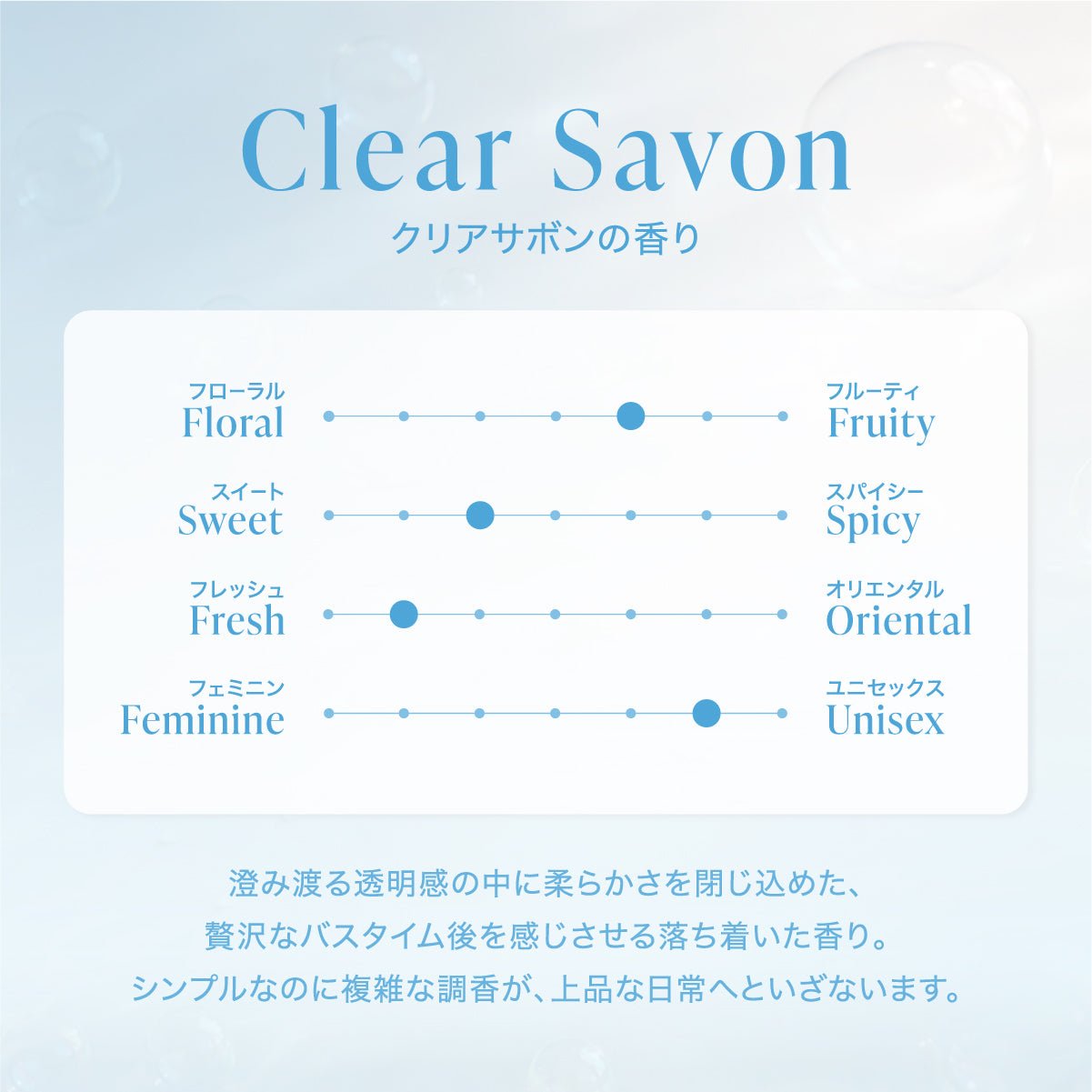 公式 MOTON(モトン) ヘア＆ボディミスト 選べる8つの香り 80ml - MOTON(モトン)公式オンラインストア