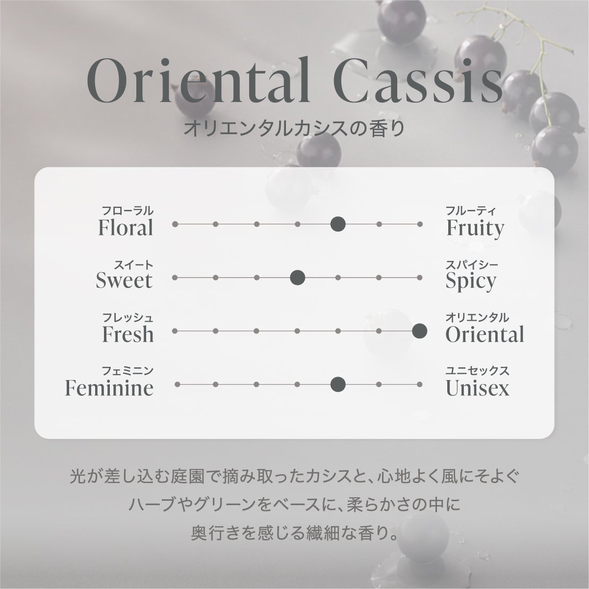 公式 MOTON(モトン) ヘア＆ボディミスト 選べる8つの香り 80ml - MOTON(モトン)公式オンラインストア