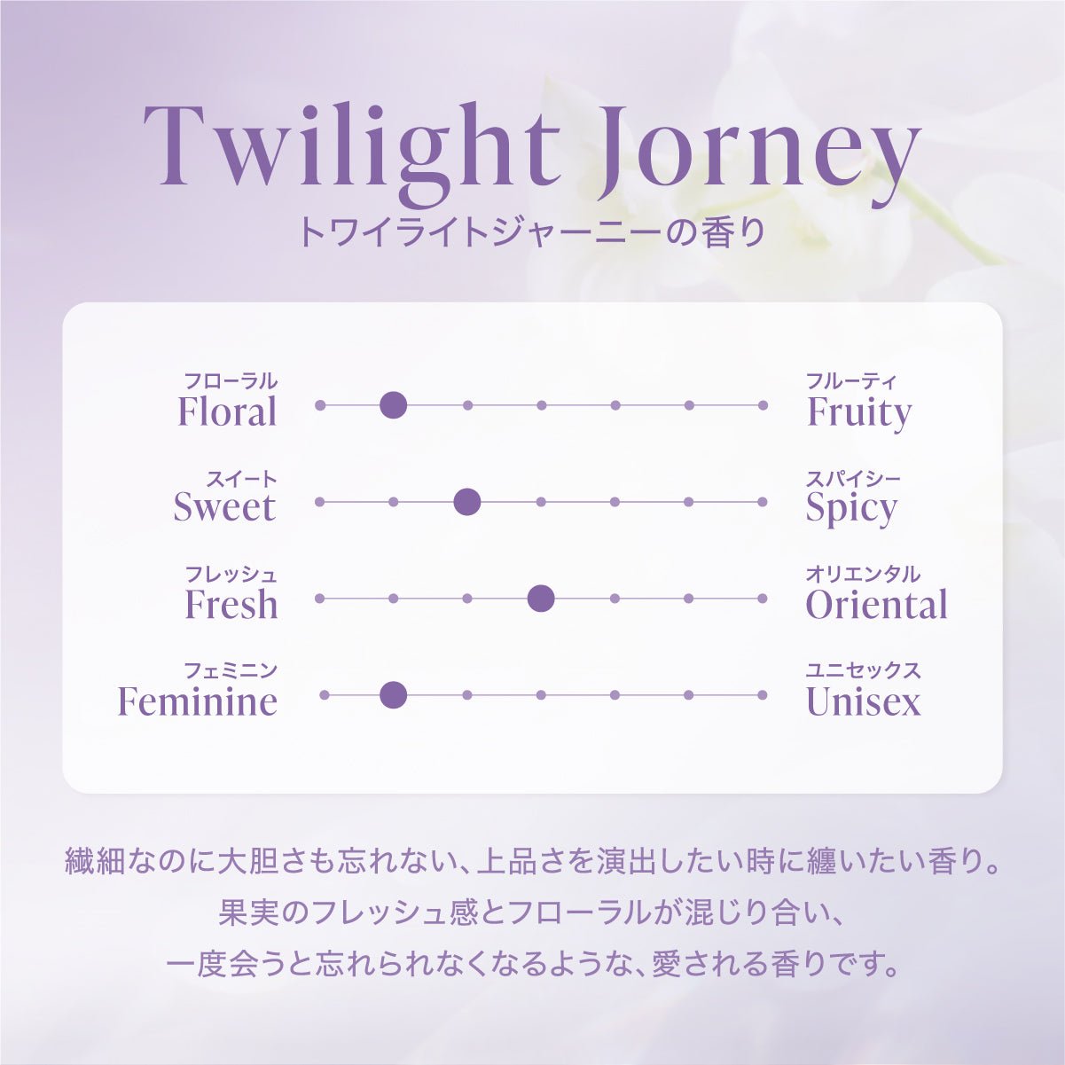 公式 MOTON(モトン) ヘア＆ボディミスト 選べる8つの香り 80ml - MOTON(モトン)公式オンラインストア
