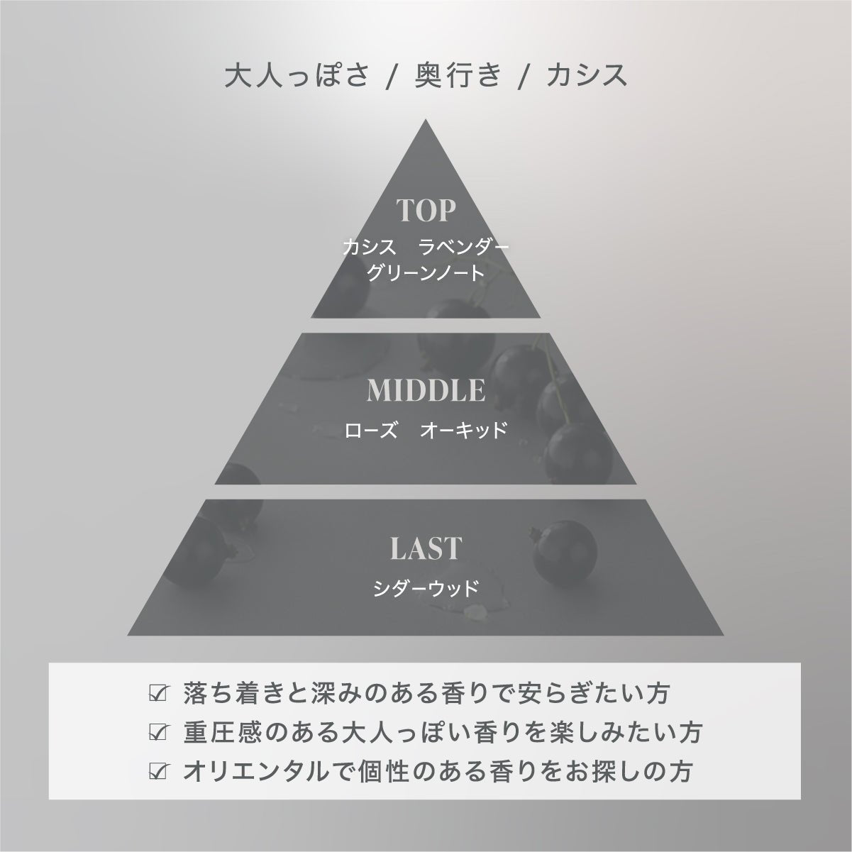 公式 MOTON(モトン) ヘア＆ボディミスト 選べる8つの香り 80ml - MOTON(モトン)公式オンラインストア