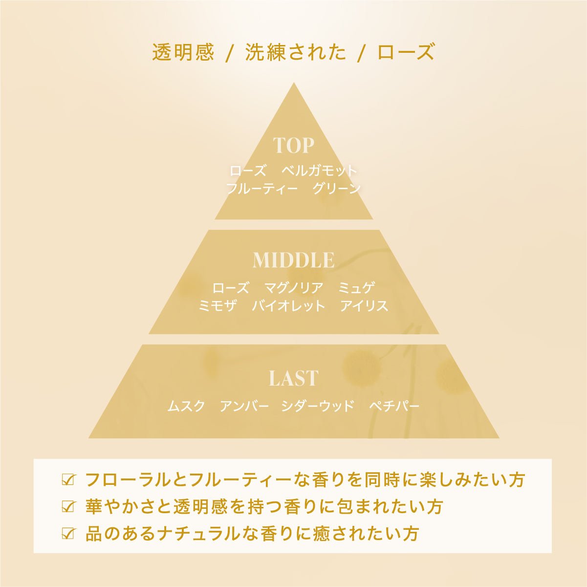 公式 MOTON(モトン) ヘア＆ボディミスト 選べる8つの香り 80ml - MOTON(モトン)公式オンラインストア