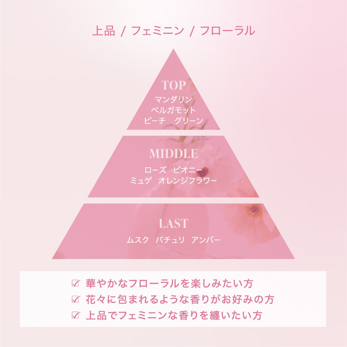 公式 MOTON(モトン) ヘア＆ボディミスト 選べる8つの香り 80ml - MOTON(モトン)公式オンラインストア