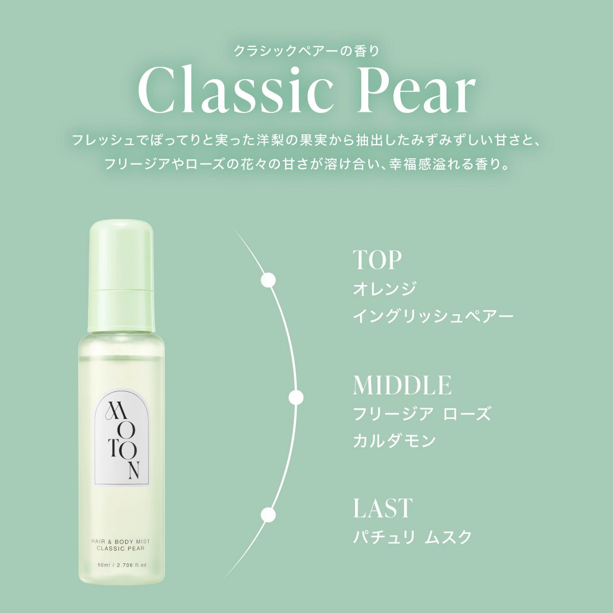 公式 MOTON(モトン) ヘア＆ボディミスト 選べる8つの香り 80ml - MOTON(モトン)公式オンラインストア