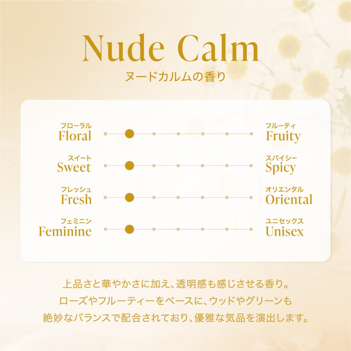 公式 MOTON(モトン) ヘア＆ボディミスト 選べる8つの香り 80ml - MOTON(モトン)公式オンラインストア