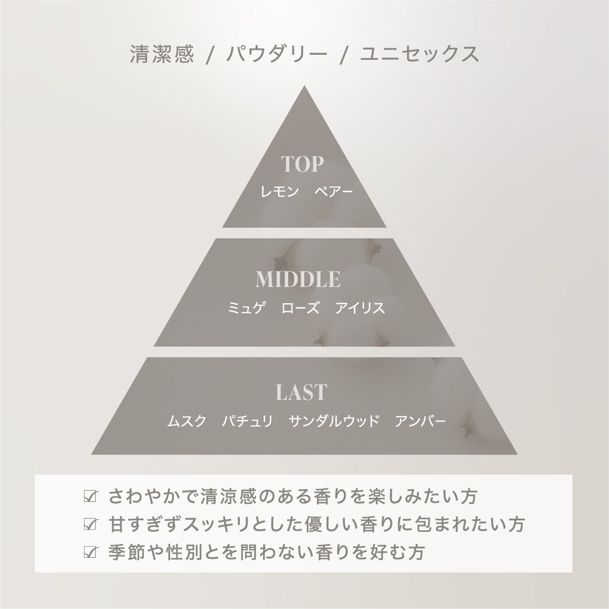公式 MOTON(モトン) ヘア＆ボディミスト 選べる8つの香り 80ml - MOTON(モトン)公式オンラインストア