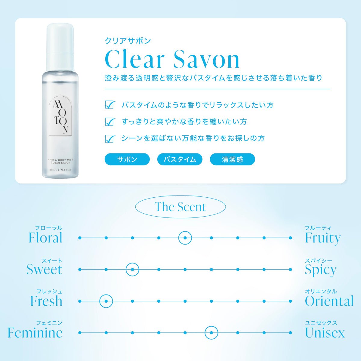 公式 MOTON(モトン) ヘア＆ボディミスト 選べる8つの香り 80ml - MOTON(モトン)公式オンラインストア