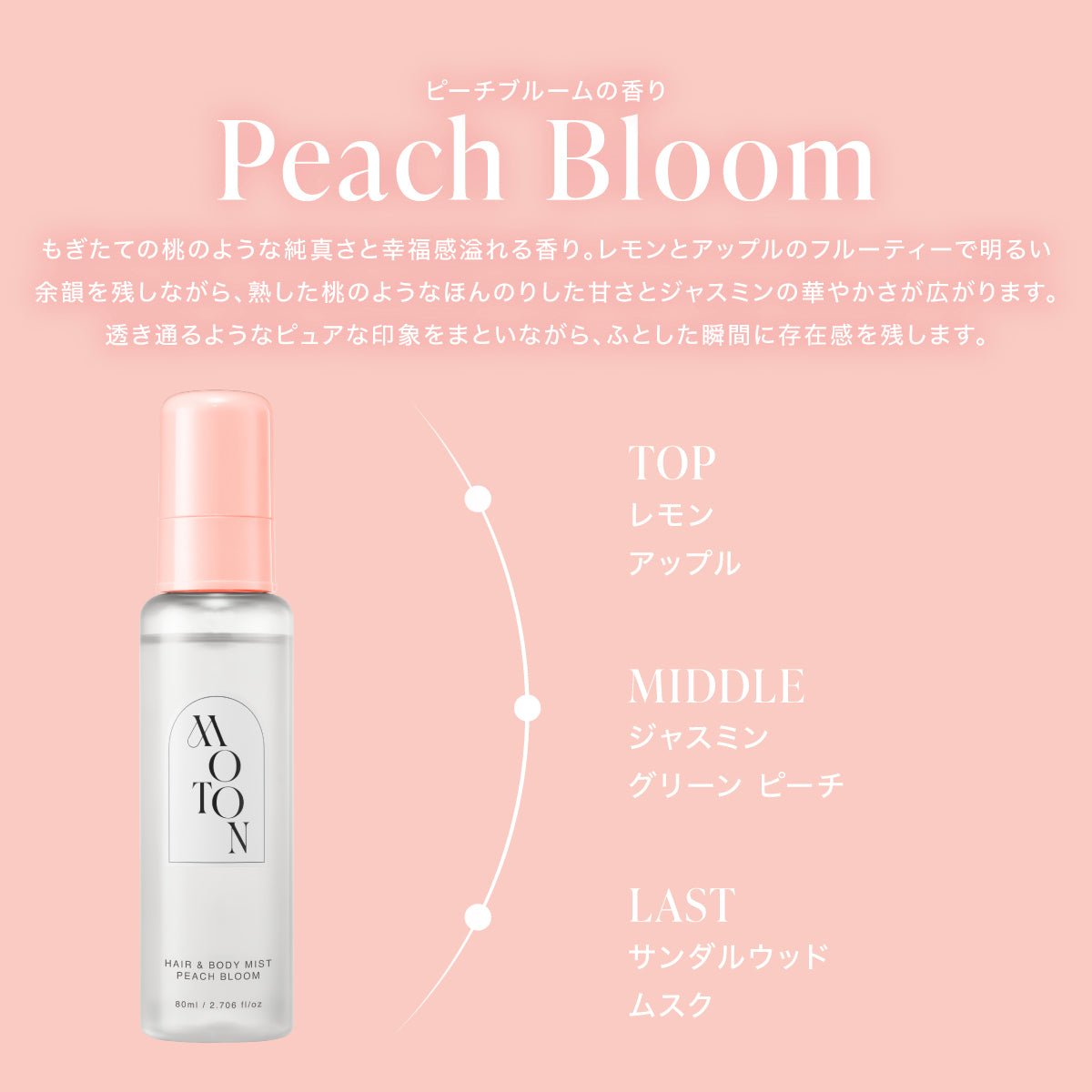 公式 MOTON(モトン) ヘア＆ボディミスト 選べる8つの香り 80ml - MOTON(モトン)公式オンラインストア