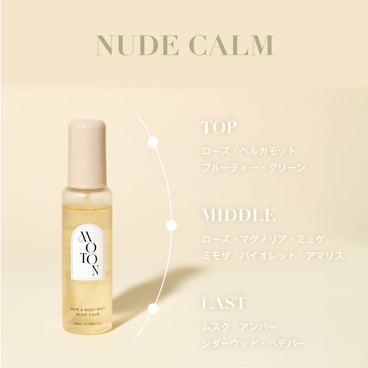 公式 MOTON(モトン) ヘア＆ボディミスト 選べる8つの香り 80ml - MOTON公式オンラインストア