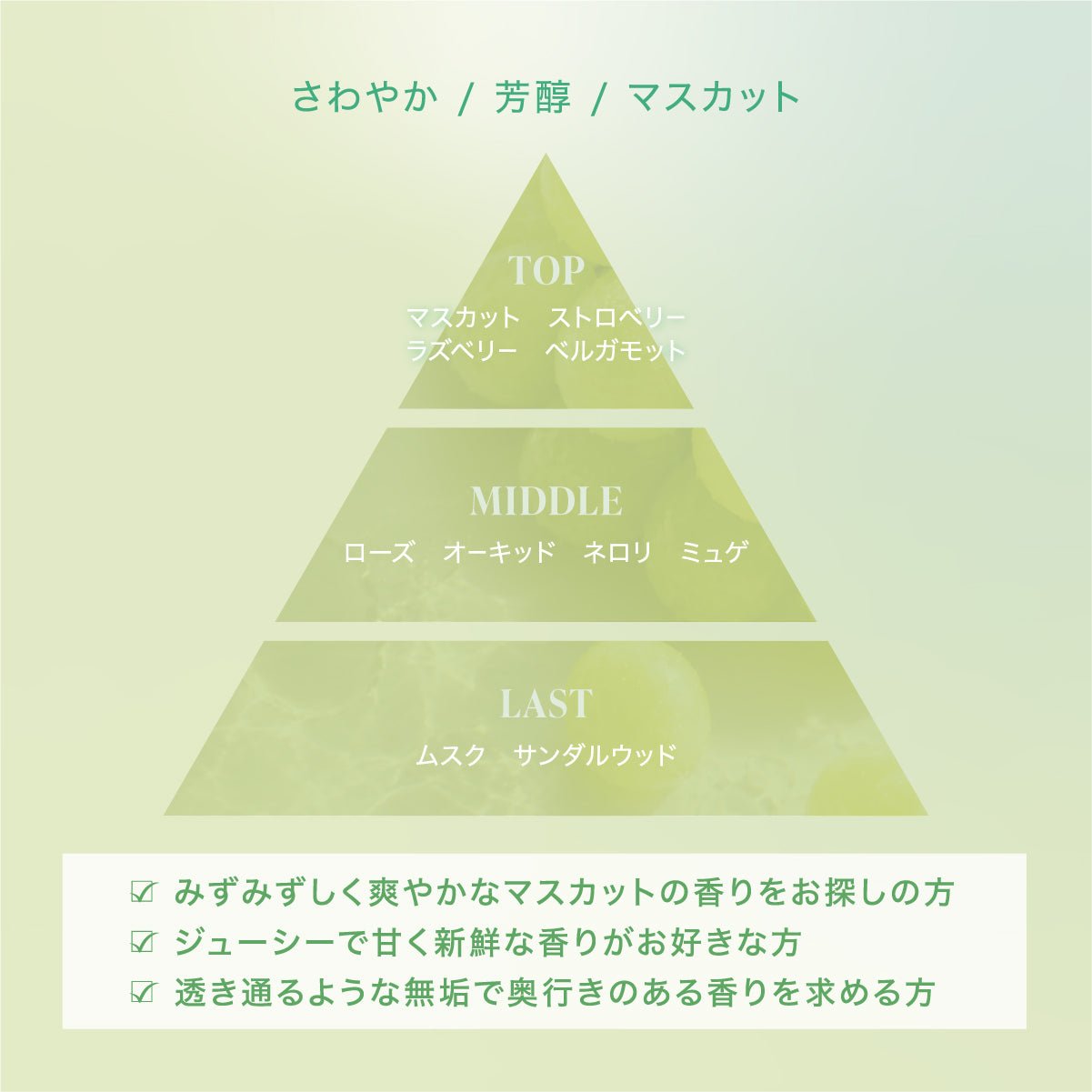 公式 MOTON(モトン) ヘア＆ボディミスト 選べる8つの香り 80ml - MOTON(モトン)公式オンラインストア