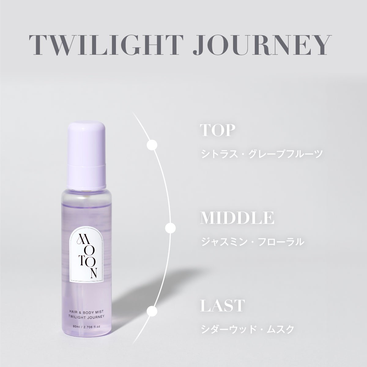 公式 MOTON(モトン) ヘア＆ボディミスト 選べる8つの香り 80ml - MOTON公式オンラインストア