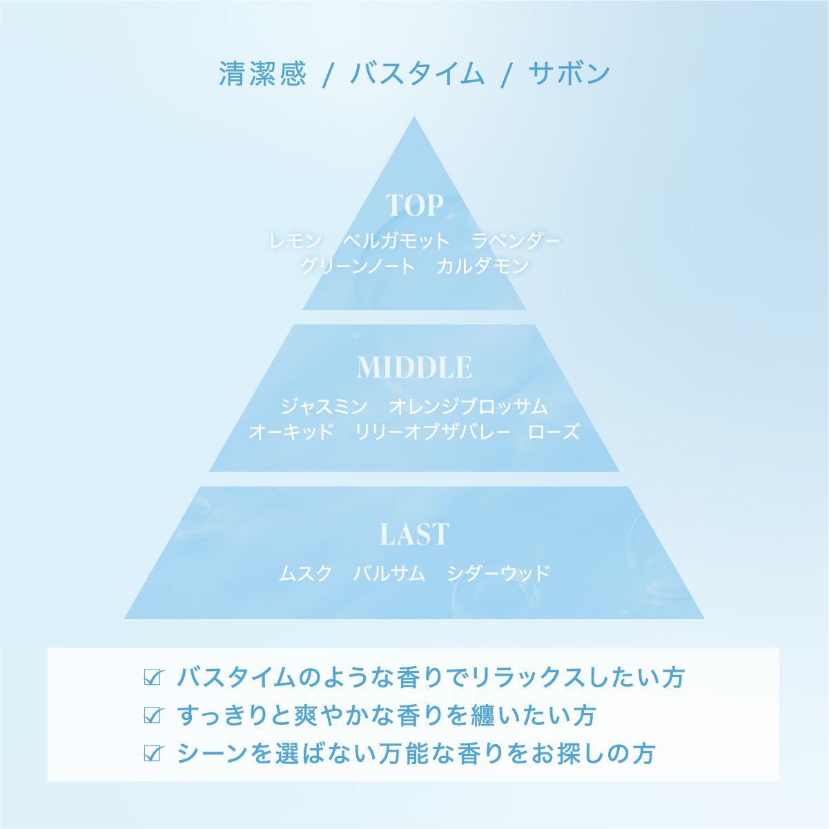 公式 MOTON(モトン) ヘア＆ボディミスト 選べる8つの香り 80ml - MOTON(モトン)公式オンラインストア