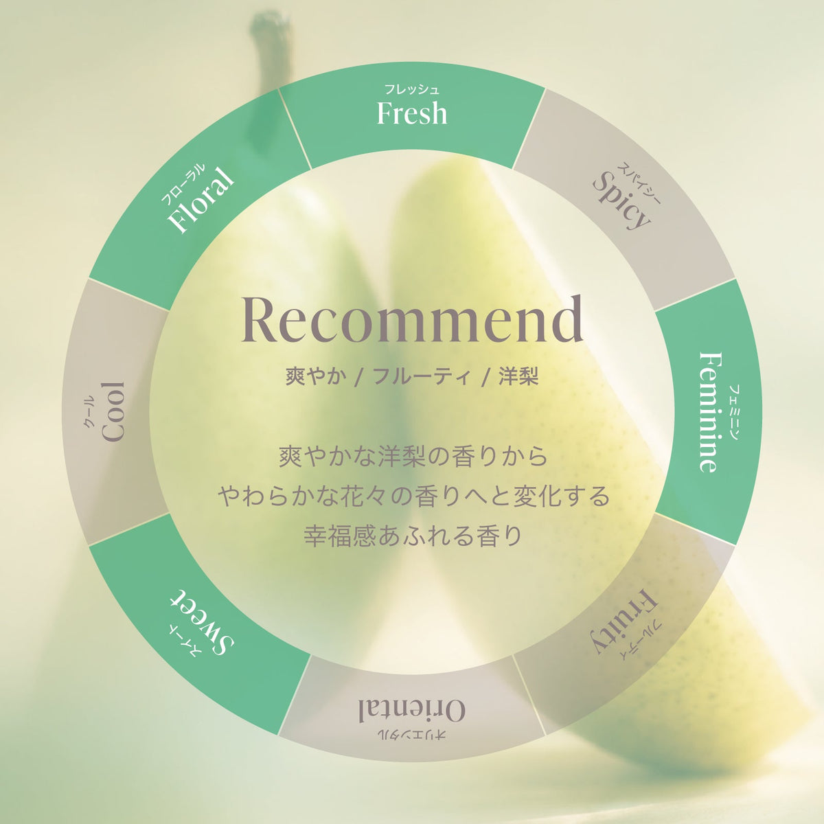 公式 MOTON(モトン) ヘア＆ボディミスト 選べる8つの香り 80ml - MOTON(モトン)公式オンラインストア