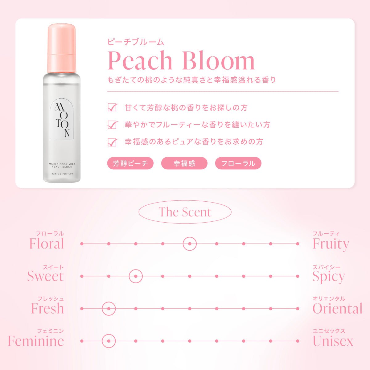 公式 MOTON(モトン) ヘア＆ボディミスト 選べる8つの香り 80ml – MOTON