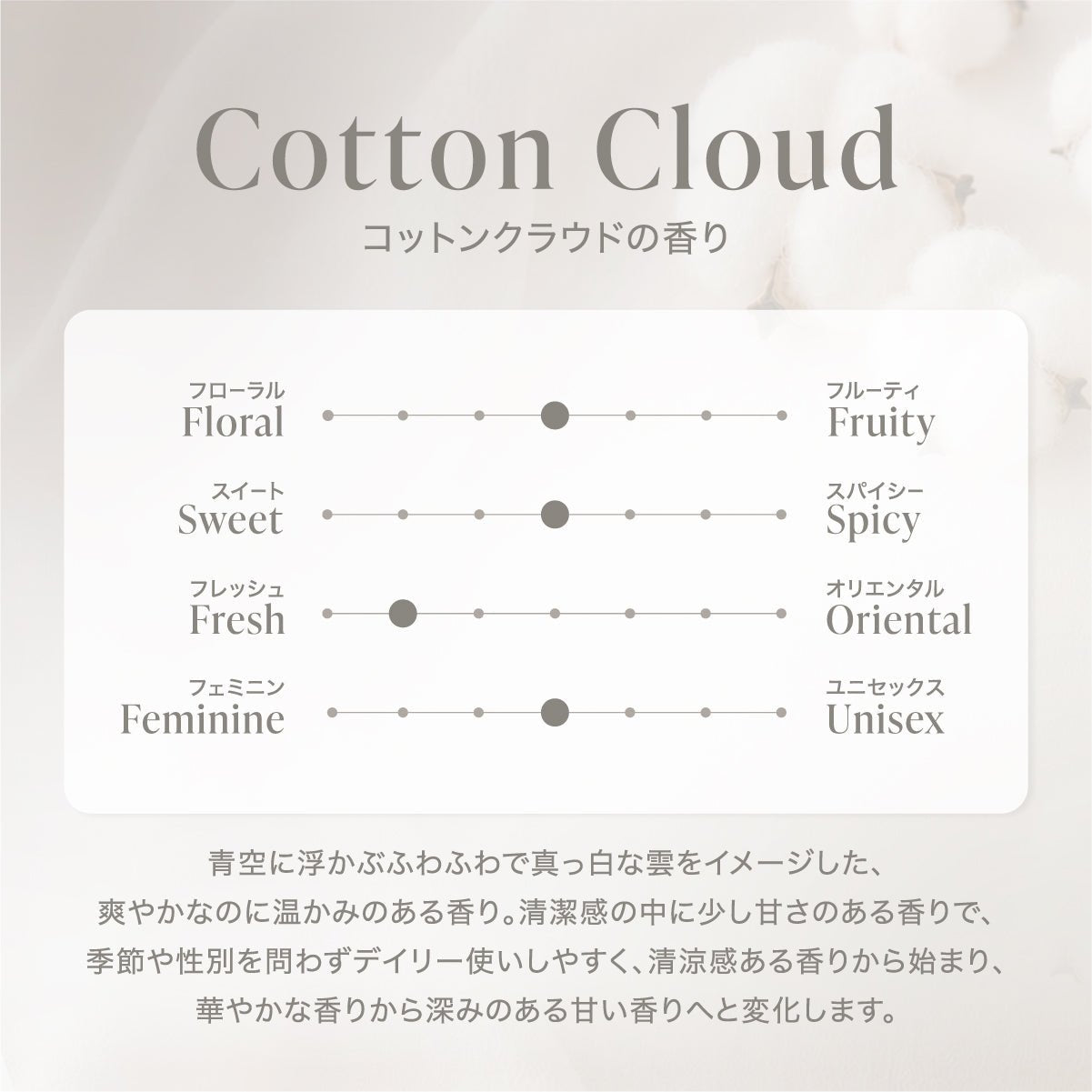公式 MOTON(モトン) ヘア＆ボディミスト 選べる8つの香り 80ml - MOTON(モトン)公式オンラインストア