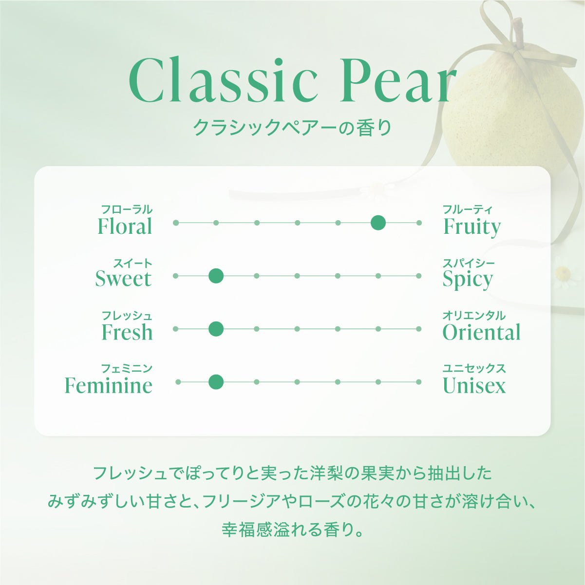 公式 MOTON(モトン) ヘア＆ボディミスト 選べる8つの香り 80ml - MOTON(モトン)公式オンラインストア