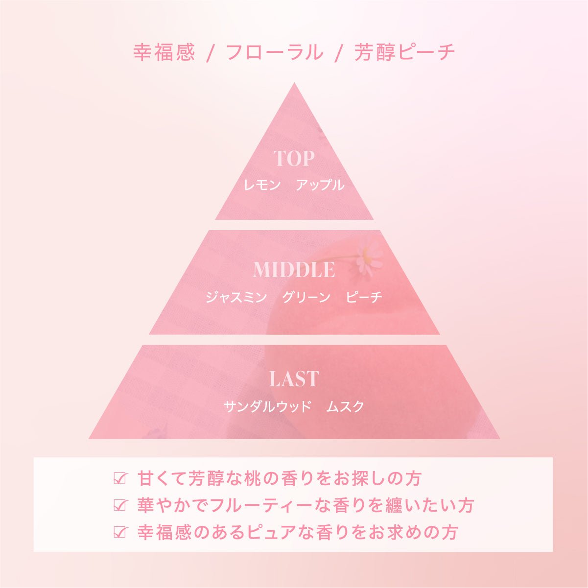 公式 MOTON(モトン) ヘア＆ボディミスト 選べる8つの香り 80ml - MOTON(モトン)公式オンラインストア
