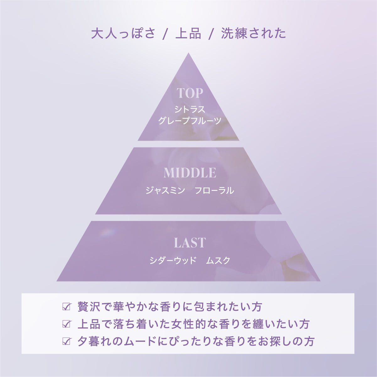 公式 MOTON(モトン) ヘア＆ボディミスト 選べる8つの香り 80ml - MOTON(モトン)公式オンラインストア